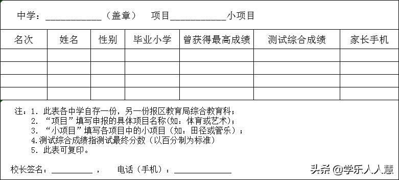 2019广州省市属学校、越秀区初*特中**长生招生计划及方案出炉！