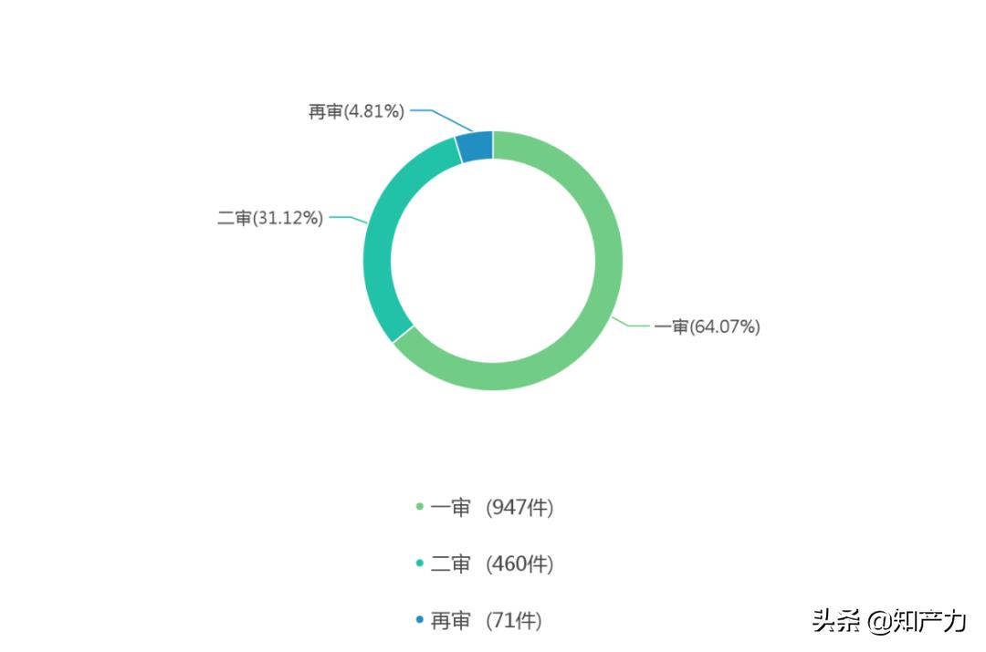 1478份判决告诉你,进口食品无中文标签该支持十倍惩罚性赔偿吗?