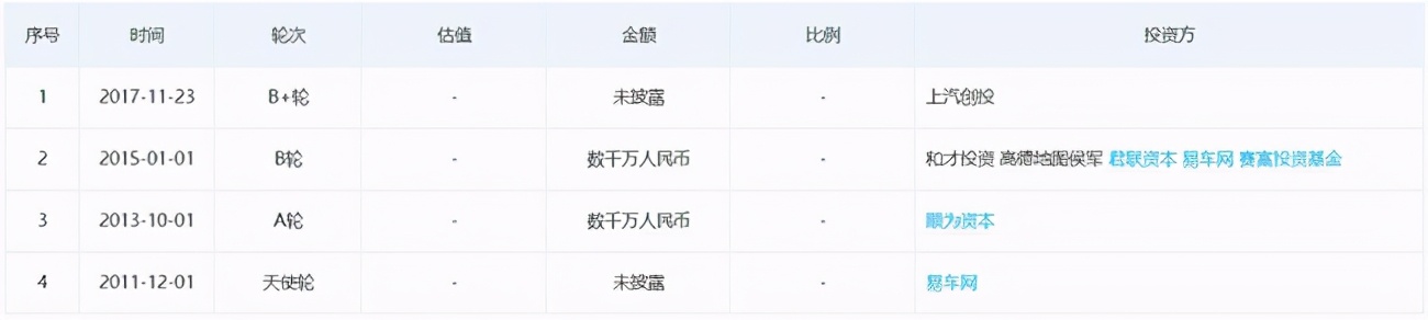 令人唏嘘的人,令人唏嘘不已