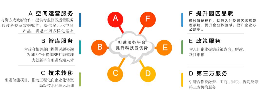 文化发展巡礼展,西安市文化产业发展推进会