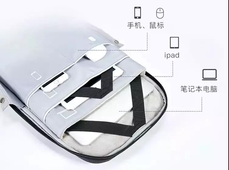 一个英国潮牌户外背包，如何做到颜值、防盗、收纳并存？