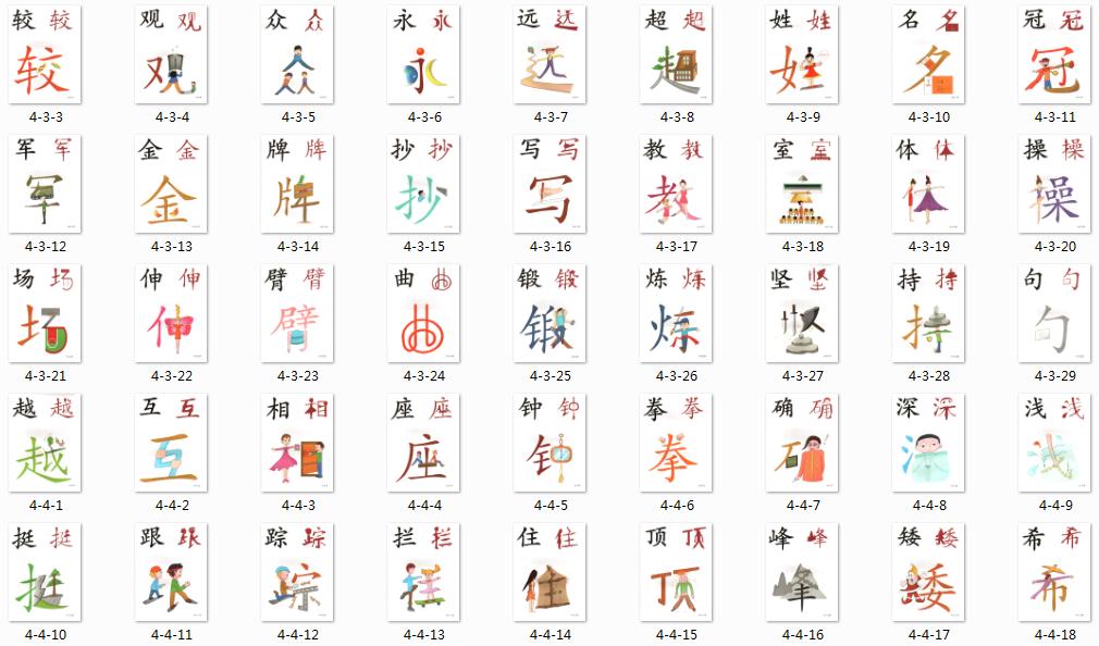 识字卡快速识字方法,常用字识字卡