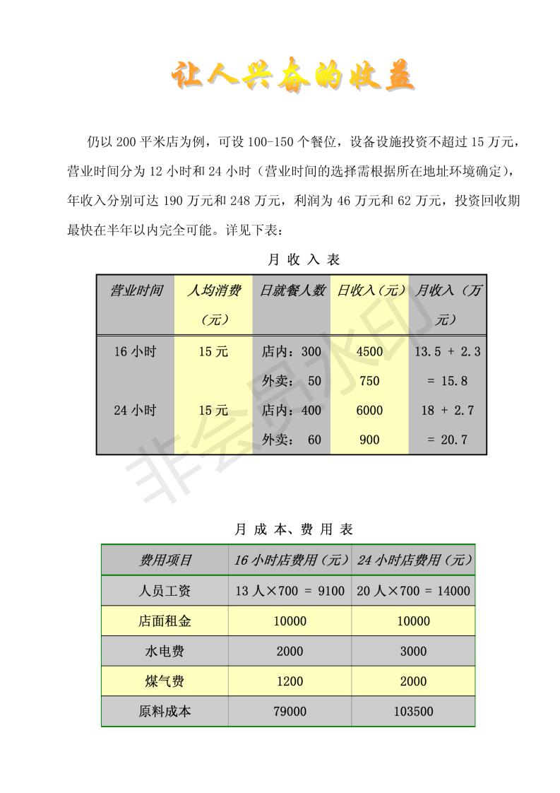 餐饮加盟连锁手册,餐饮连锁店加盟招商