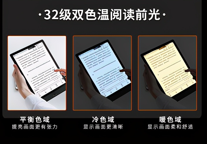 电子书有没有必要购买,为什么要买电子书阅读器