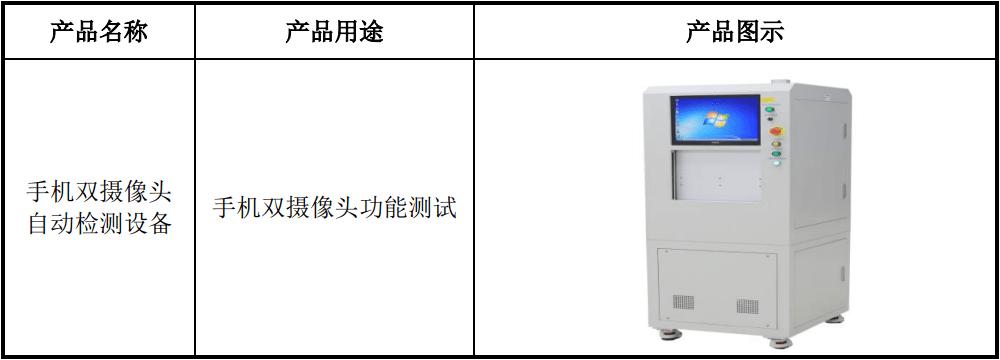 科瑞技术,如“蜂鸟”般精准的自动化设备制造商