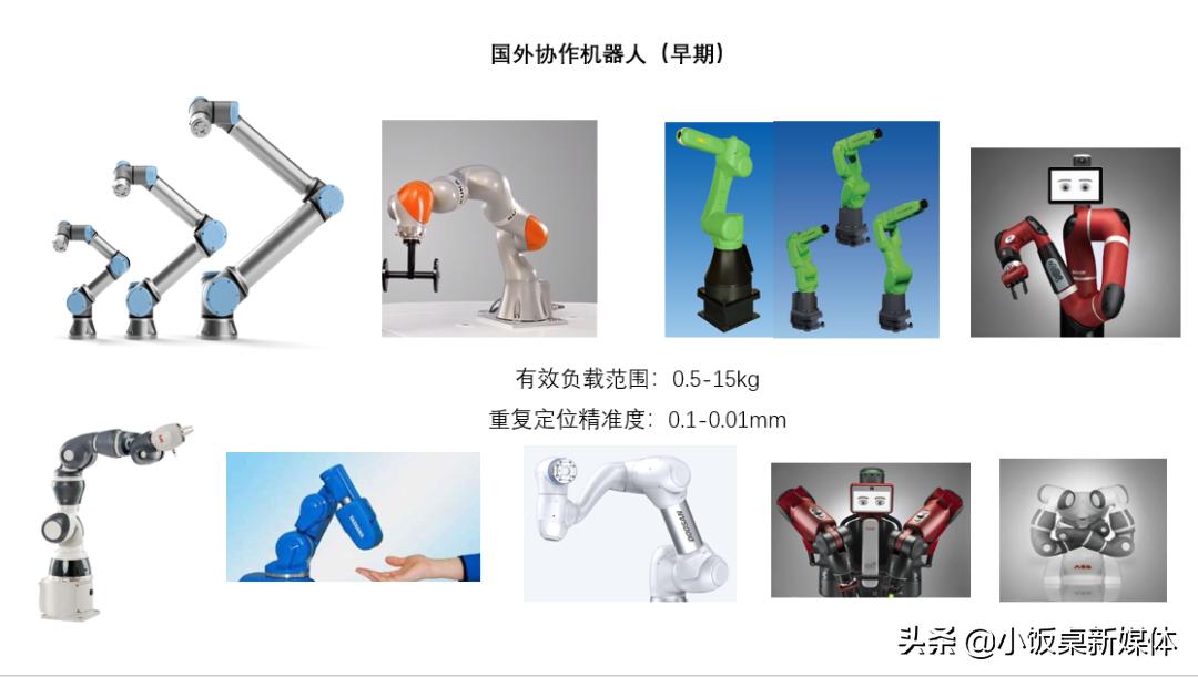 最具投资价值的机器人 (最具潜在投资价值的机器人)