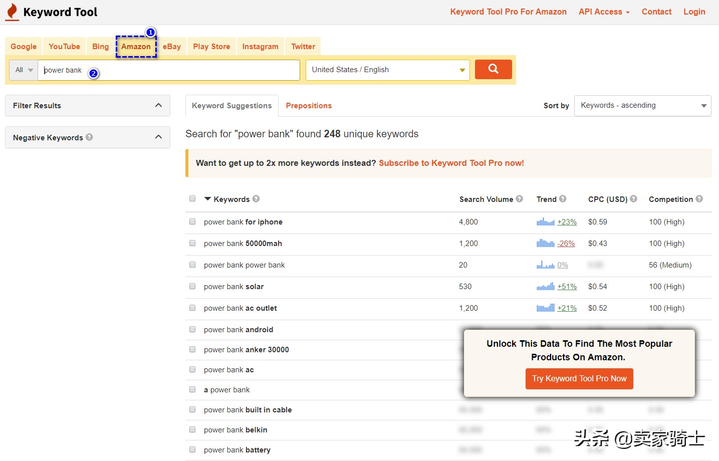 亚马逊长尾关键词全部推广吗,亚马逊长尾关键词
