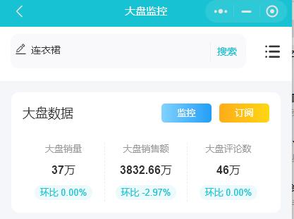 生意参谋和多多参谋哪个好,淘宝哪里可以租用生意参谋专业版
