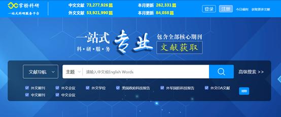 注意啦！类似中国知网的8个外文文献网站，写论文的你收藏起来吧