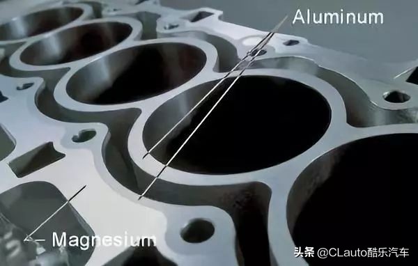 改装引擎,改变发动机哪些参数能提升动力