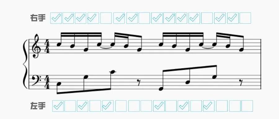 节拍的正确练习方法,如何弹准节奏