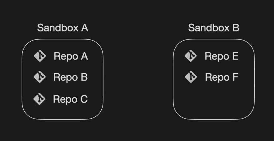 一文读懂新型数据中心,一张图看懂字节跳动旗下的产品