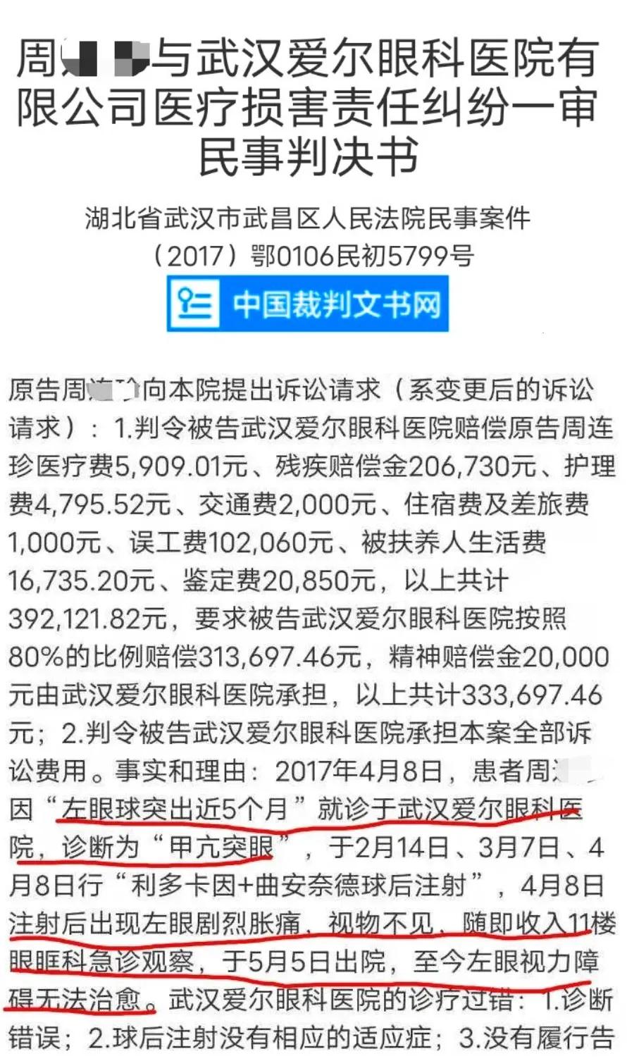 爱尔眼科在眼科行业到底厉不厉害,爱尔眼科现状分析