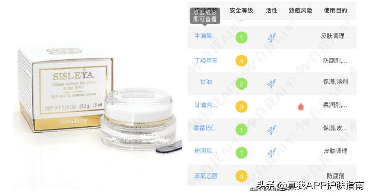 眼部有细纹涂眼霜能淡化细纹吗,眼部细纹打除皱针为何还有细纹