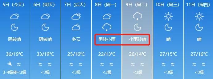 NO.979:阿克苏求职招聘、出租转让、二手信息阿克苏微动力,今天