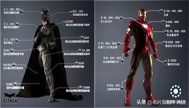 蝙蝠侠是怎么打败小丑的,蝙蝠侠为什么能成为超级英雄