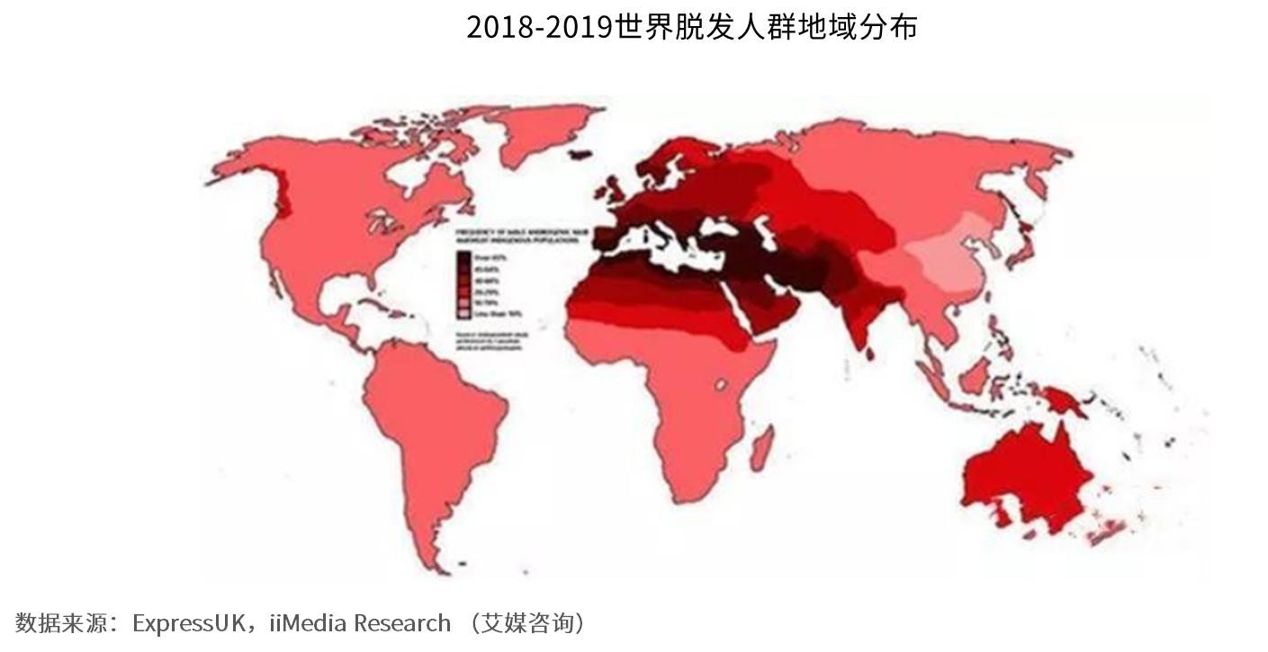 十大假发成交量排名,假发市场预测