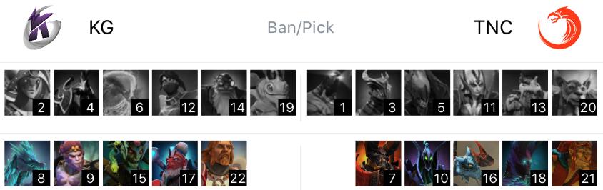 eslone孟买站赛程表,esl总决赛最新结果