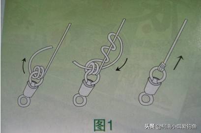 新手学钓鱼鱼线打结教程,钓鱼技巧鱼线打结方法图解