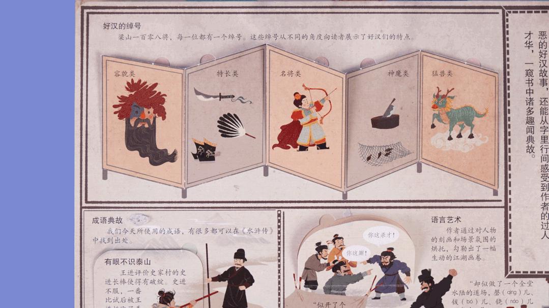 中国古典名著四大名著,名著经典解读四大名著