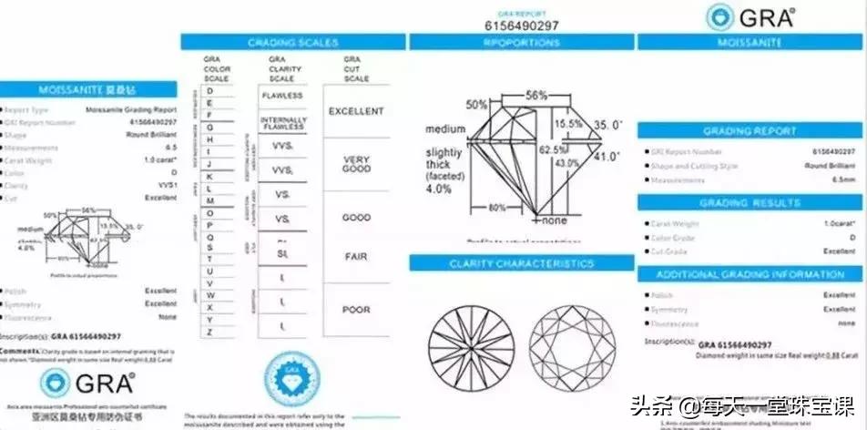 尼泊尔莫桑钻骗局,尼泊尔诈骗122名中国公民名单