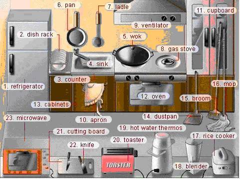 阅途有料丨30张场景单词图，教你记住高频生活词（建议收藏）