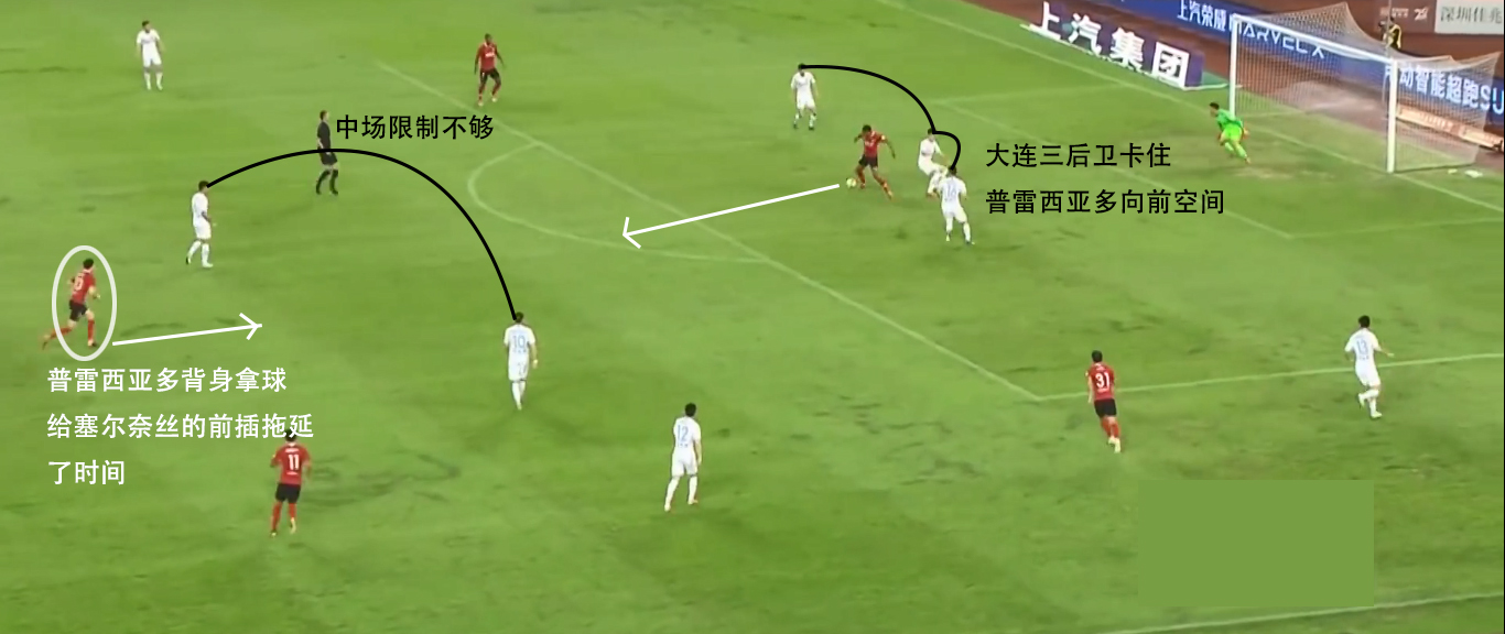 中超深足3-1速胜建业,中超深足最新消息