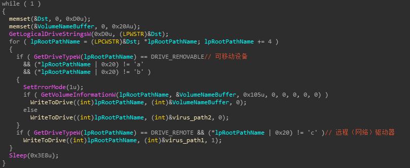 潜伏已久，集百毒之长：“U盘魅影”木马爆发