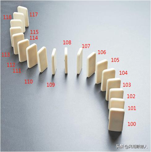 创业板新股操作方法和技巧,创业板注册制上市次新股会涨吗