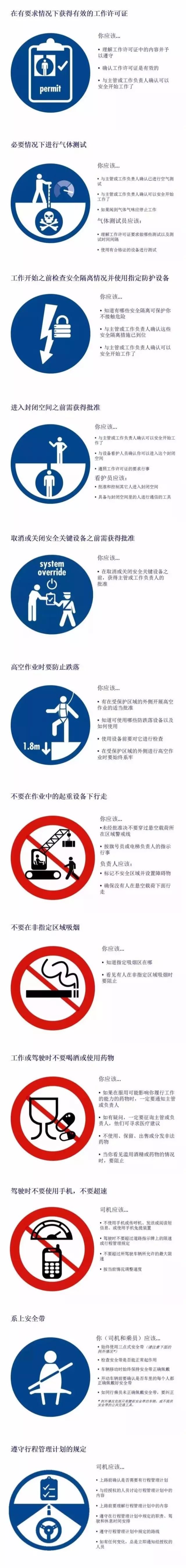 知安全知识懂安全筑安全防线,安全第一指的是什么