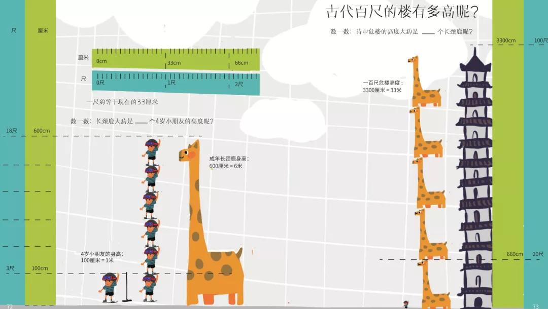 果妈测评｜一口气测评了40多本古诗词启蒙书，上榜单的都是精华