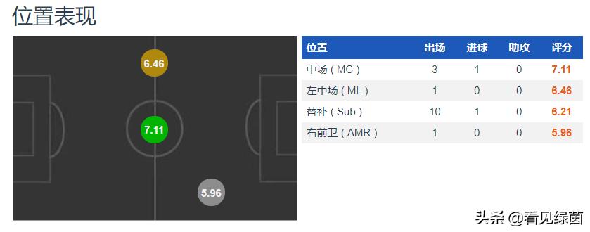 江苏苏宁队长汪嵩,汪嵩江苏苏宁足球俱乐部