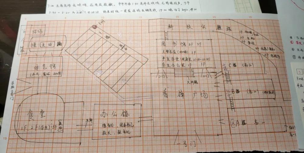 校园生活指南——福州八中新生入学攻略之三