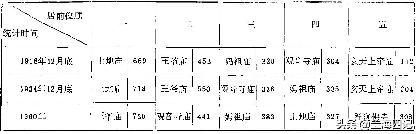 闽南送王船现场超级震撼,送王船闽南特色