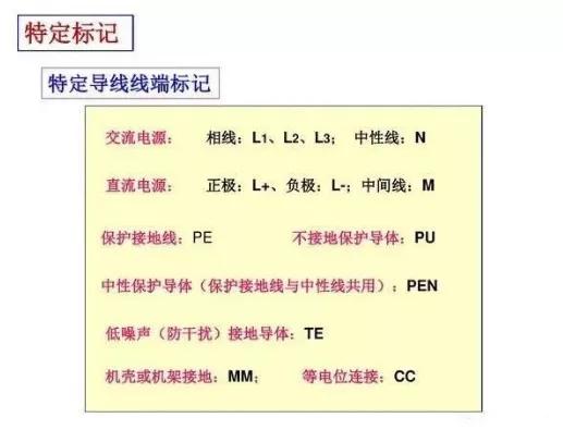常用电工电气元件图形符号大全,常用电气元件的名称与图形符号