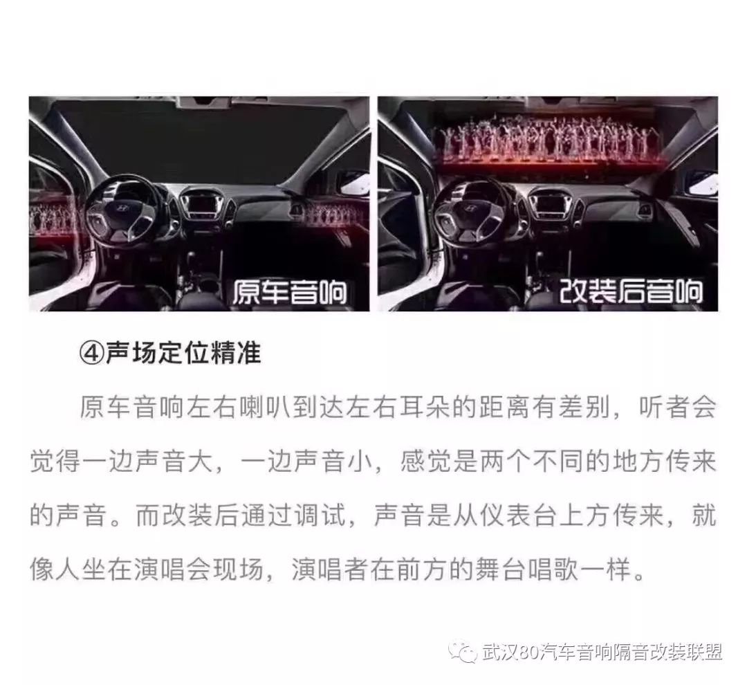 改装音响有必要做全车隔音吗,汽车隔音和改音响哪个性价比高
