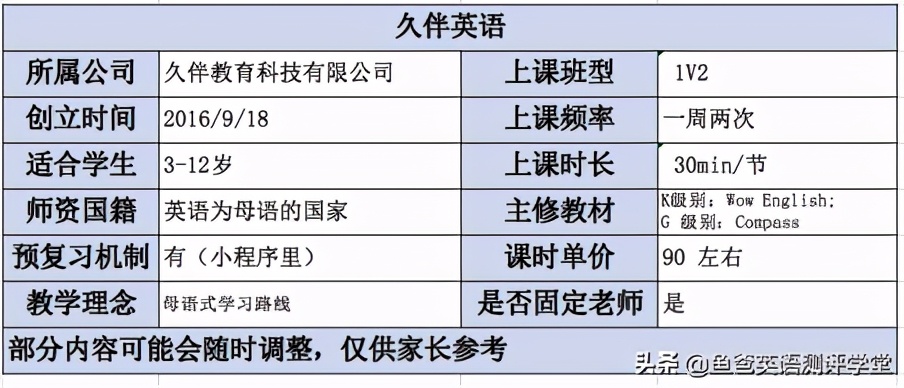 vipkid外教都离职了吗,北京vipkid在线少儿英语最新消息