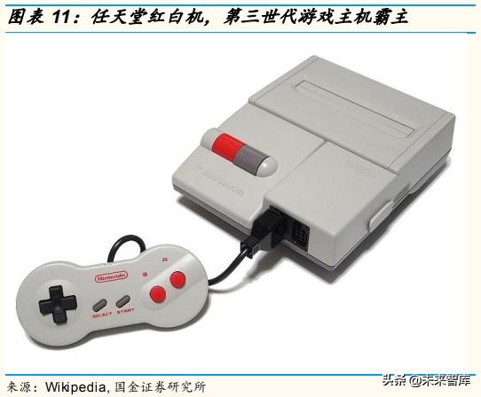游戏机发展史全过程,游戏机电脑手机变迁