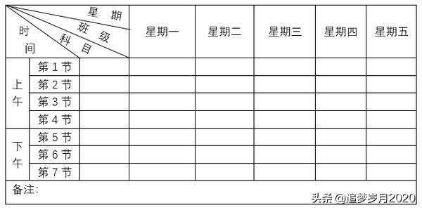 word文档斜线表头如何添加文字,教你搞定Word表格字体调整