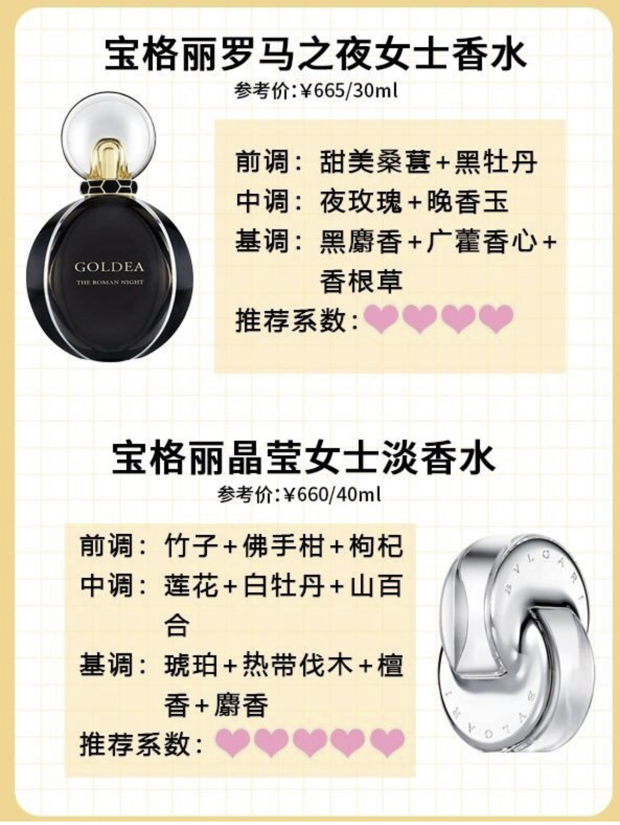 又冷又撩的香水,8款零差评入门香水推荐