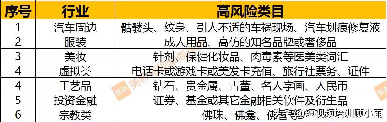 抖音电商带货怎么做新手入门,抖音电商直播带货基础知识