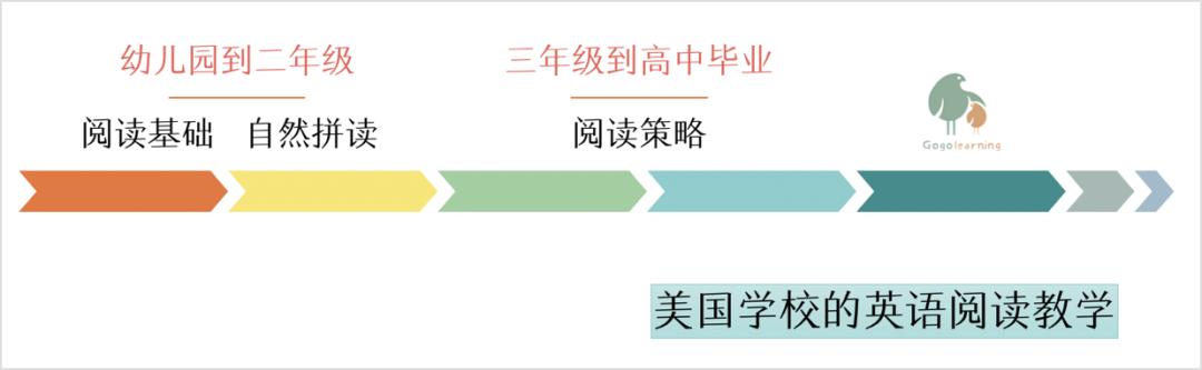 美国老师辞职自己教娃，她用这个网站把学校搬回家