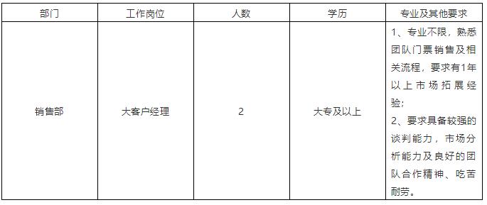 宁波招聘什么工作最挣钱,宁波高薪岗位