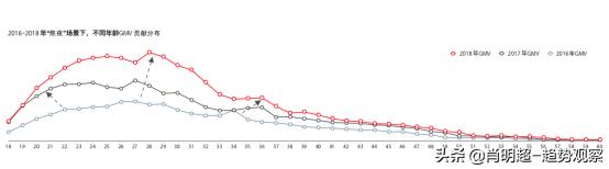 直男如何吸引女生,直男如何吸引女孩子的注意力