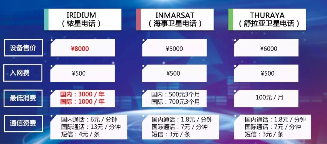 自驾游容易迷路怎么回复,自驾游陷车能用电台呼救吗