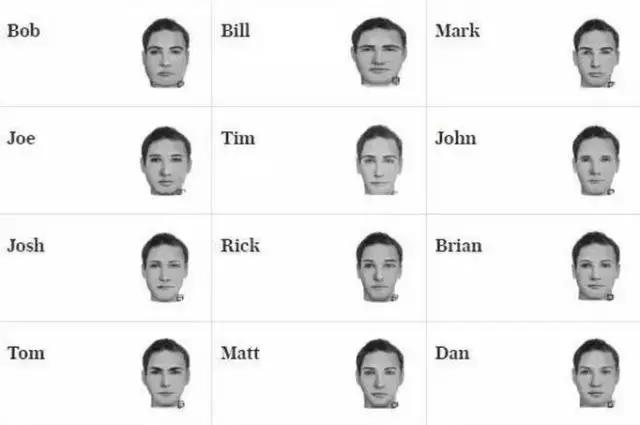 名字真能影响颜值！要不是名字起错了，我能长这么丑？