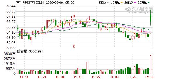 最新治疗肺炎新药 (最新治疗肺炎新药上市)