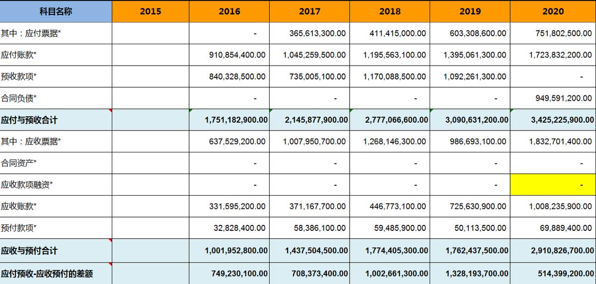 老板电器油烟机售后服务电话,油烟机老板电器推荐品牌