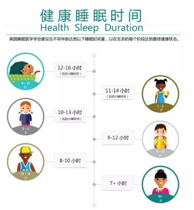 一招解决孩子身高矮,父母矮教你如何让孩子身高逆袭