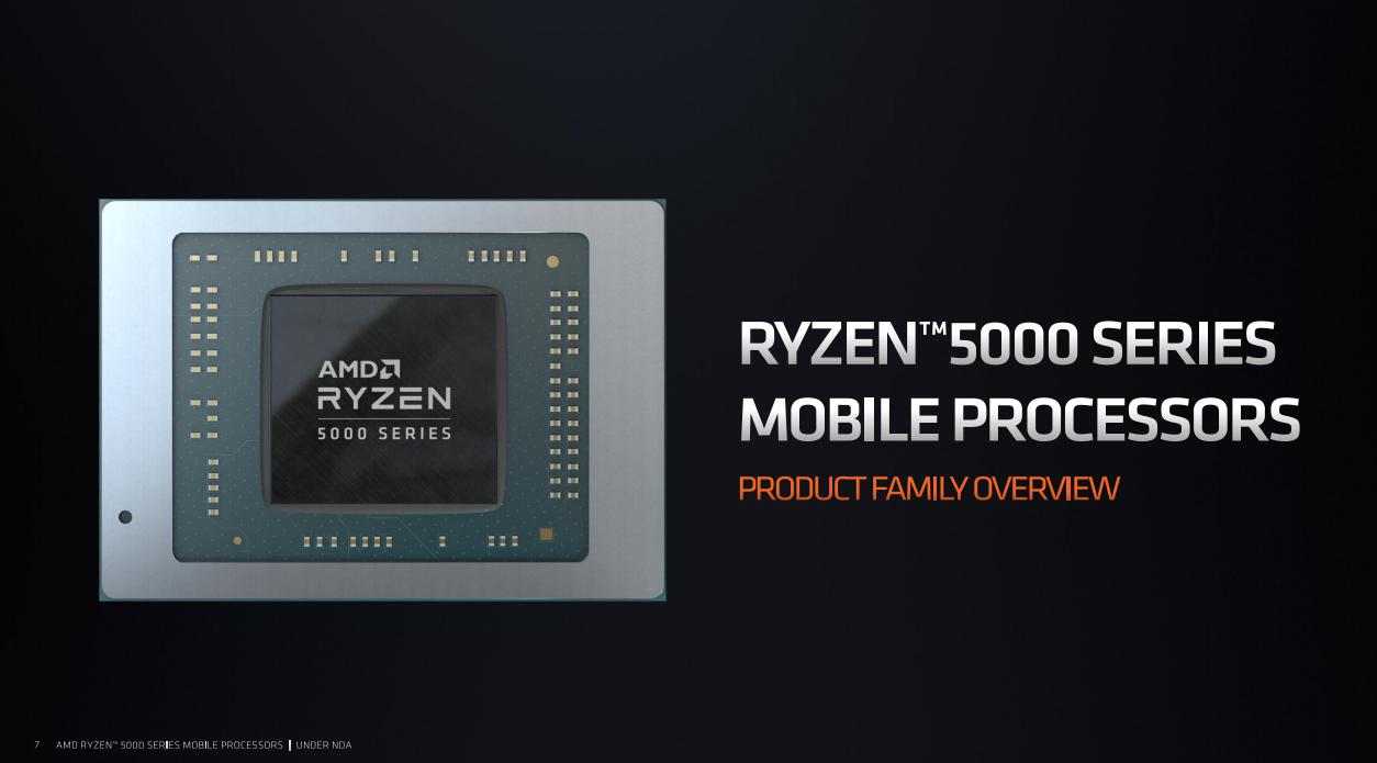 amd锐龙5000集显相当于什么显卡,amd锐龙4000h与amd5000